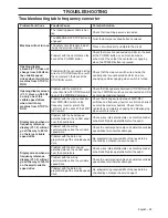 Preview for 43 page of Husqvarna PG820 RC Operator'S Manual