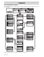 Preview for 66 page of Husqvarna PG820 RC Operator'S Manual