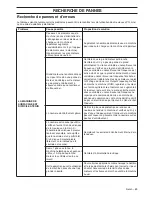 Preview for 89 page of Husqvarna PG820 RC Operator'S Manual