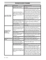 Preview for 90 page of Husqvarna PG820 RC Operator'S Manual