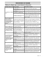 Preview for 91 page of Husqvarna PG820 RC Operator'S Manual