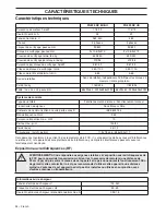 Preview for 94 page of Husqvarna PG820 RC Operator'S Manual