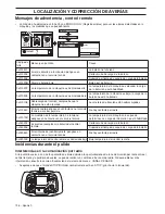 Preview for 136 page of Husqvarna PG820 RC Operator'S Manual