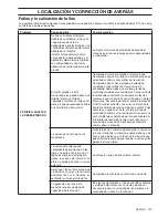 Preview for 137 page of Husqvarna PG820 RC Operator'S Manual