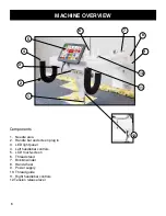 Preview for 6 page of Husqvarna Platinum 3000 Owner'S Manual