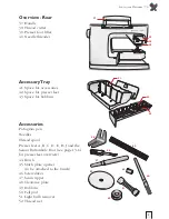 Предварительный просмотр 5 страницы Husqvarna Platinum 770 User Manual