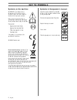 Preview for 2 page of Husqvarna PP 480 HF Operator'S Manual