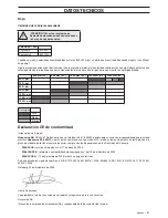 Preview for 31 page of Husqvarna PP 480 HF Operator'S Manual