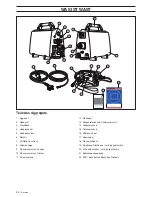 Preview for 34 page of Husqvarna PP 480 HF Operator'S Manual