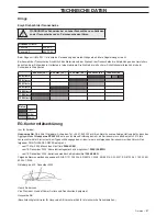 Preview for 47 page of Husqvarna PP 480 HF Operator'S Manual