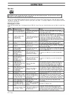 Preview for 60 page of Husqvarna PP 480 HF Operator'S Manual