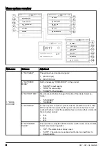 Preview for 8 page of Husqvarna PP 492 Operator'S Manual