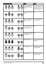 Preview for 45 page of Husqvarna PP 70 Operator'S Manual