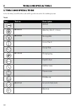 Preview for 10 page of Husqvarna PP440HF Workshop Manual