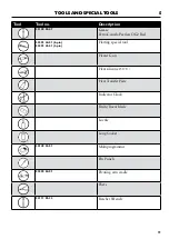 Preview for 11 page of Husqvarna PP440HF Workshop Manual