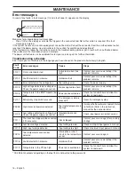 Preview for 16 page of Husqvarna PP65 Operator'S Manual