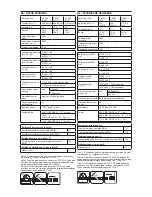 Preview for 8 page of Husqvarna Prelude 350 Operator'S Manual