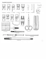 Предварительный просмотр 2 страницы Husqvarna Prisma 990 Operating Manual