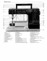 Предварительный просмотр 8 страницы Husqvarna Prisma 990 Operating Manual