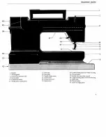 Предварительный просмотр 9 страницы Husqvarna Prisma 990 Operating Manual