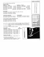 Предварительный просмотр 55 страницы Husqvarna Prisma 990 Operating Manual