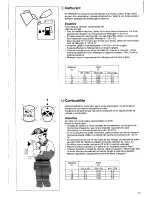 Предварительный просмотр 12 страницы Husqvarna PS 50 Operator'S Manual