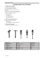 Preview for 12 page of Husqvarna PW 235 Workshop Manual