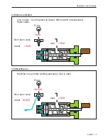 Предварительный просмотр 15 страницы Husqvarna PW 235 Workshop Manual