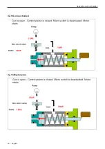 Preview for 26 page of Husqvarna PW 450 Workshop Manual