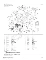 Preview for 3 page of Husqvarna pw3100 Illustrated Parts List