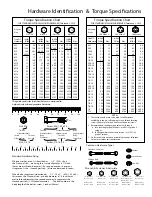 Предварительный просмотр 7 страницы Husqvarna pw3100 Illustrated Parts List