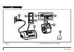 Preview for 2 page of Husqvarna QC 330 Operator'S Manual