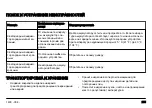 Preview for 235 page of Husqvarna QC 330 Operator'S Manual