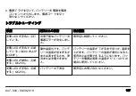 Preview for 127 page of Husqvarna QC250 Operator'S Manual