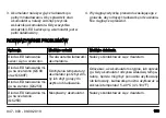 Preview for 189 page of Husqvarna QC250 Operator'S Manual