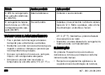 Preview for 200 page of Husqvarna QC250 Operator'S Manual