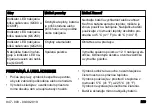 Preview for 229 page of Husqvarna QC250 Operator'S Manual