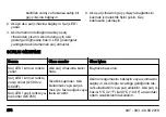 Preview for 254 page of Husqvarna QC250 Operator'S Manual