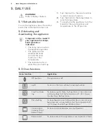 Предварительный просмотр 8 страницы Husqvarna QCE2000W User Manual