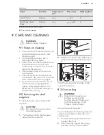 Preview for 23 page of Husqvarna QCE2000W User Manual