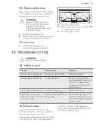 Preview for 25 page of Husqvarna QCE2000W User Manual