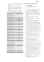 Preview for 5 page of Husqvarna QCE7250W User Manual