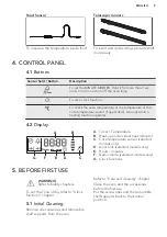 Preview for 9 page of Husqvarna QCE7250W User Manual