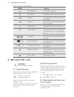 Preview for 10 page of Husqvarna QCE8600W User Manual