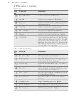 Preview for 12 page of Husqvarna QCE8600W User Manual