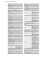 Preview for 18 page of Husqvarna QCE8600W User Manual