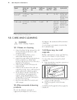 Preview for 50 page of Husqvarna QCE8600W User Manual