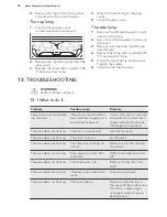 Preview for 54 page of Husqvarna QCE8600W User Manual