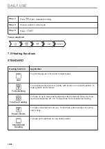 Preview for 18 page of Husqvarna QCE9450X User Manual