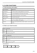 Preview for 21 page of Husqvarna QCE9450X User Manual